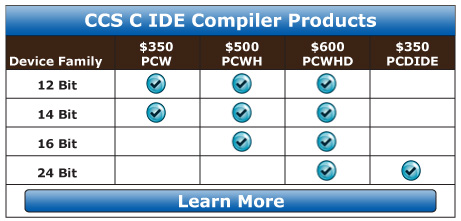 CCS C IDE Compiler Products